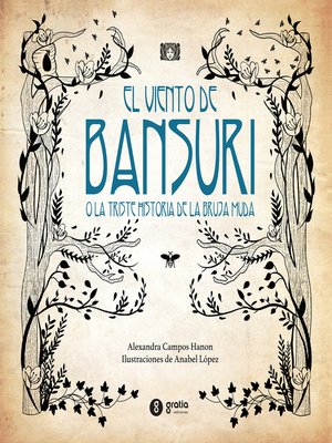 cover image of El viento de Bansuri
